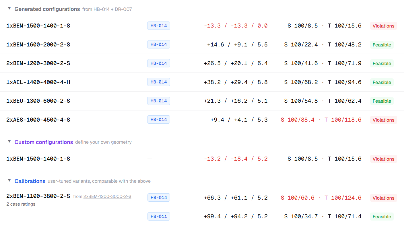 LOTUS STHE Decision Grid — screenshot 4